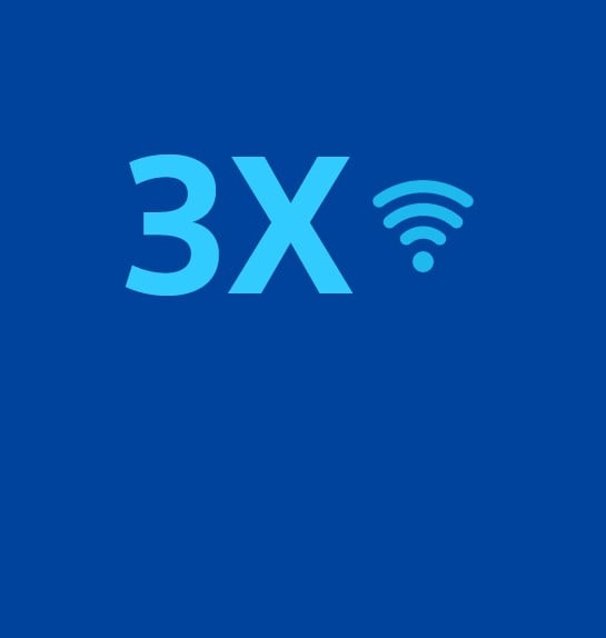 3X INTERNET & CABLE